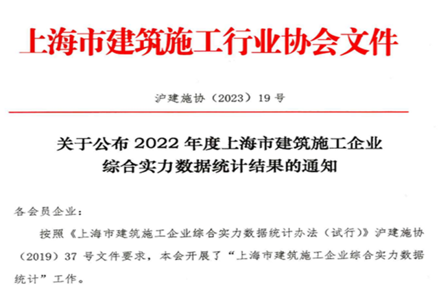 asiagame建设集团连续七年蝉联“上海市进沪施工30强企业第一名”