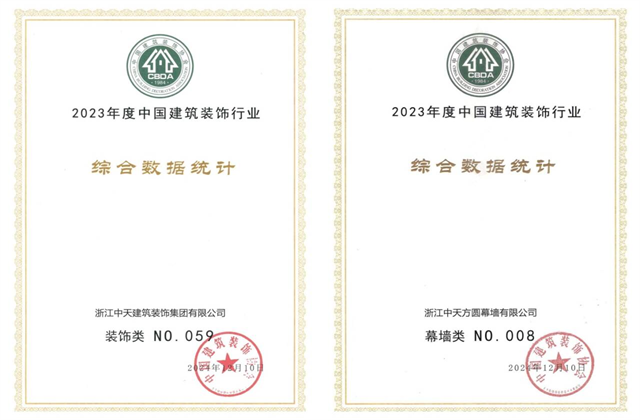 asiagame装饰集团位列2023年度中国建筑装饰企业百强59位、幕墙百强第8位